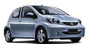 F0 2008-2015