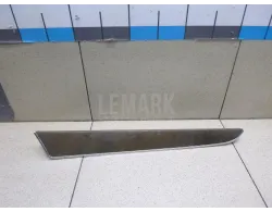 Накладка на дверь