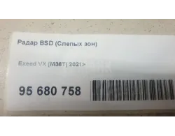Радар BSD (Слепых зон)