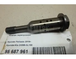 Клапан перепускной